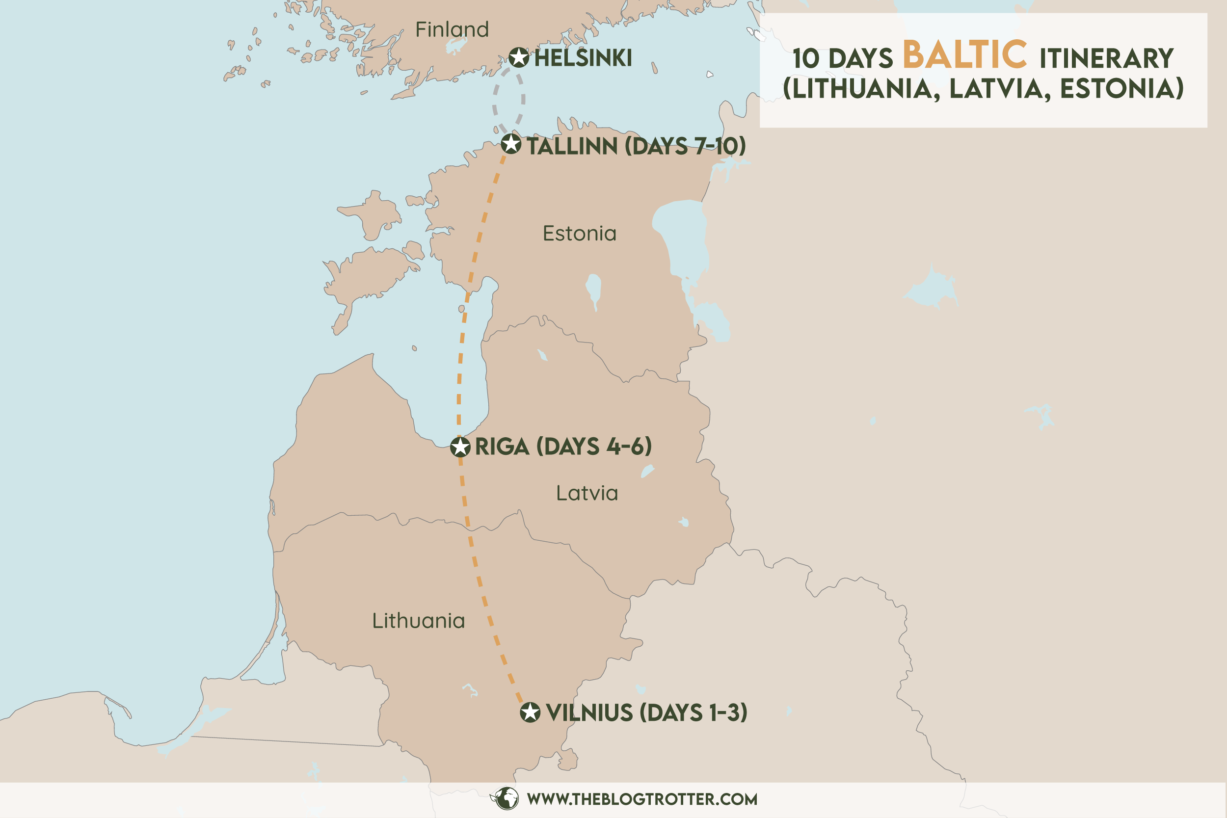 Baltic trip itinerary map
